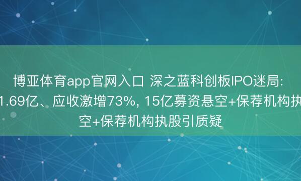 博亚体育app官网入口 深之蓝科创板IPO迷局: 三年累亏1.69亿、应收激增73%， 15亿募资悬空+保荐机构执股引质疑